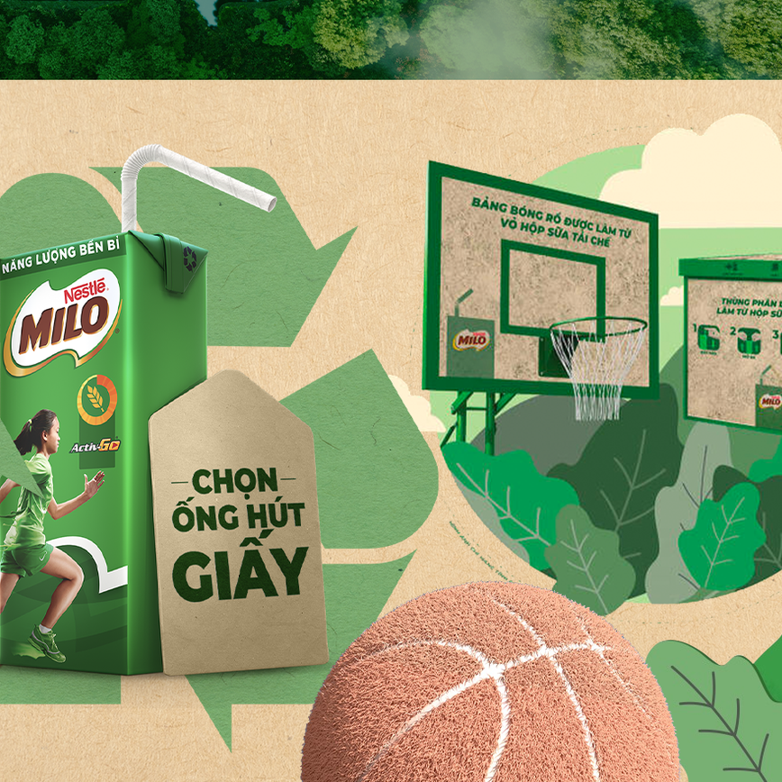 các yếu tố tiếp thị của green marketing