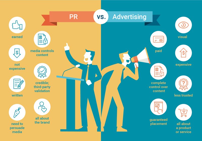 phân biệt advertising và pr