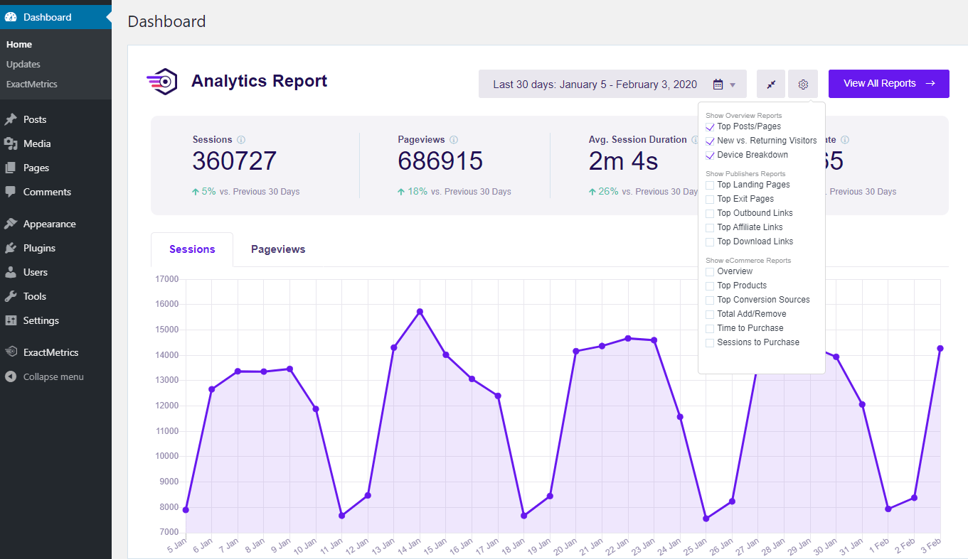  Plugin WordPress: Dashboard GA của ExactMetrics 