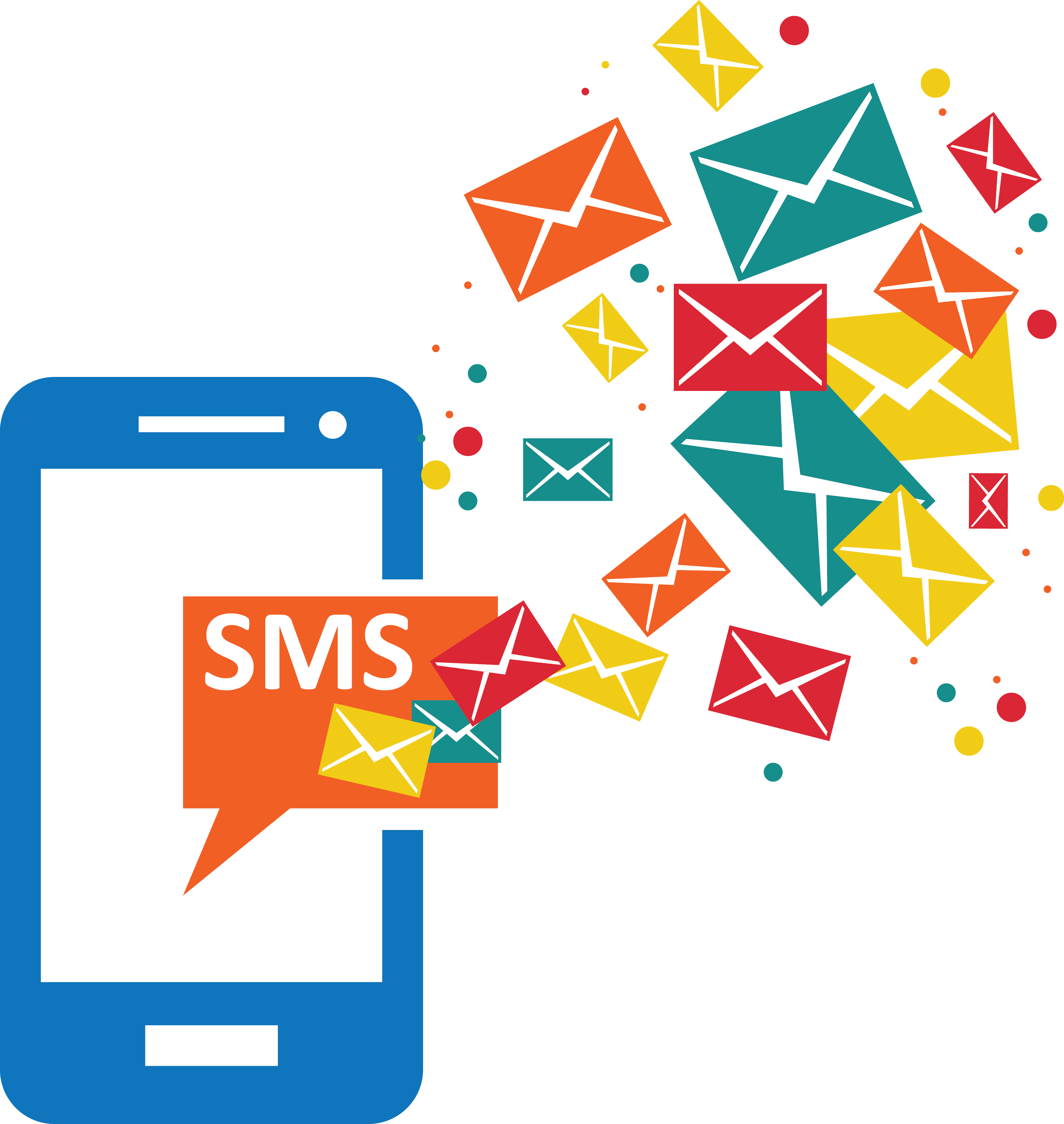 sms marketing là gì