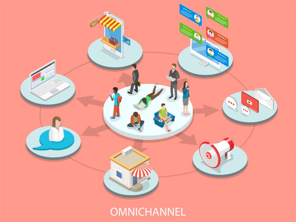 omnichannel là gì