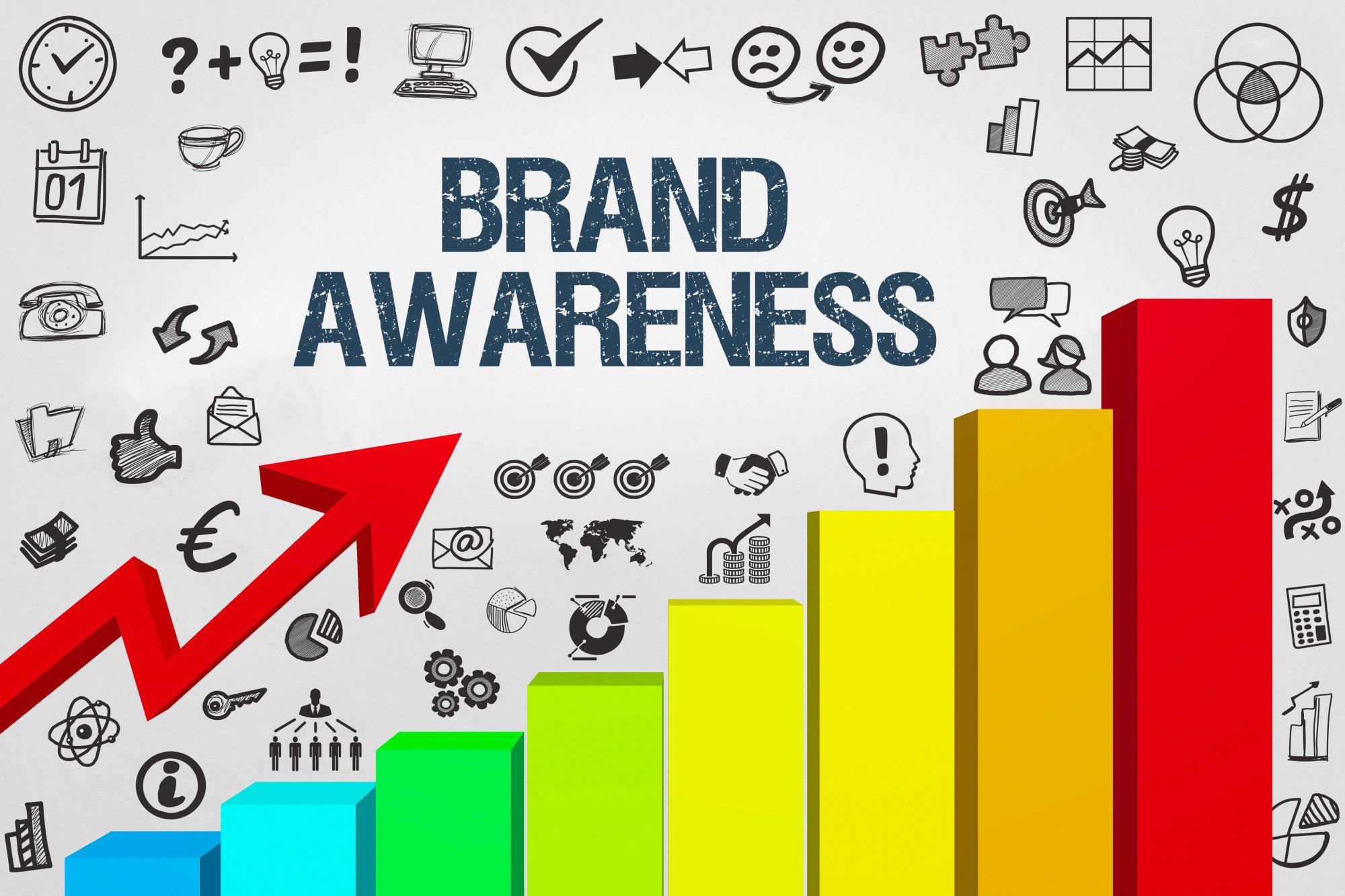 brand awareness là gì