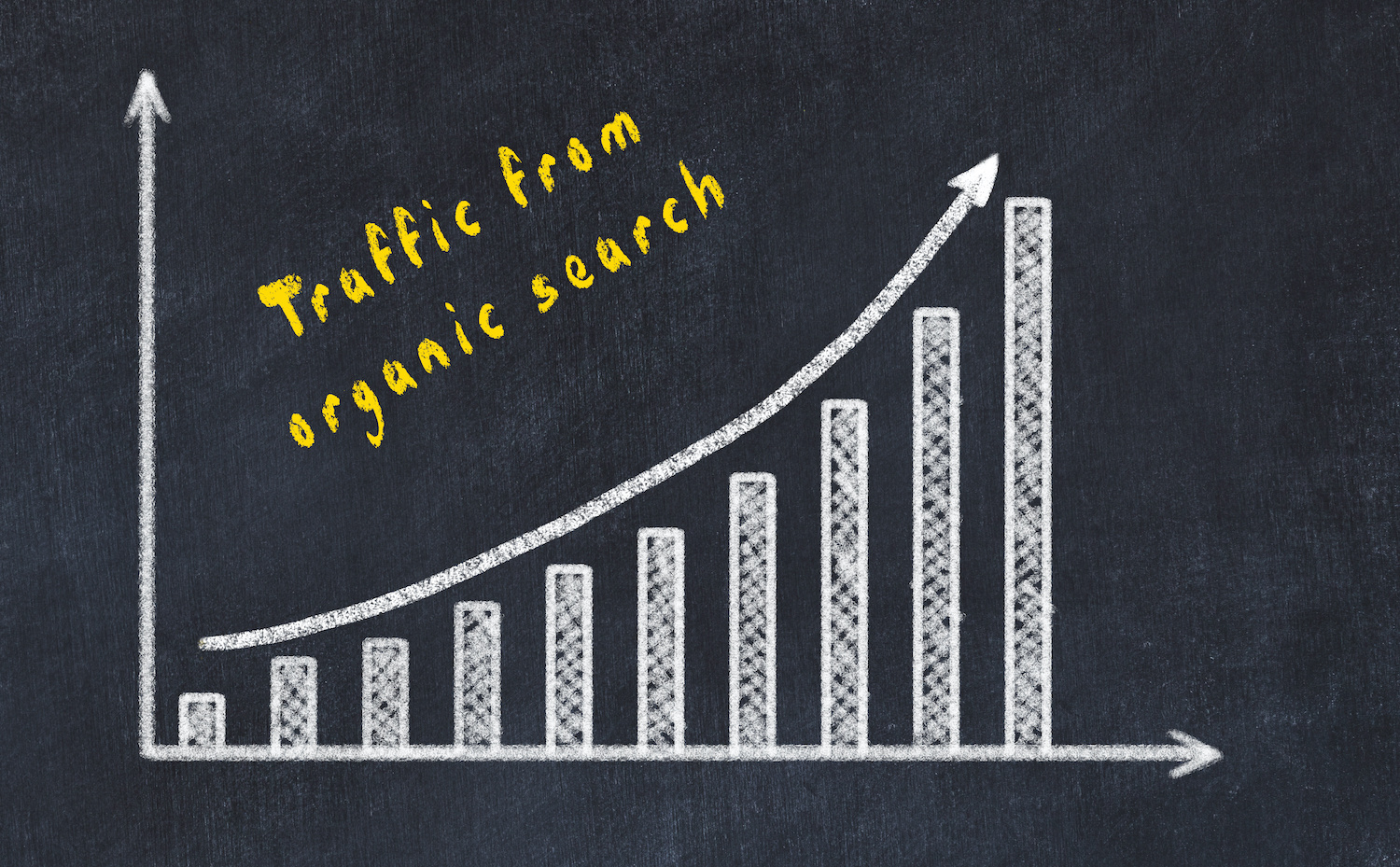 organic traffic đến từ đâu