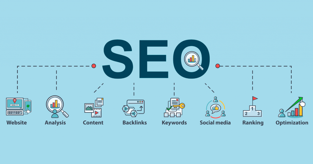 Tư vấn và chiến lược SEO tối ưu cho B2B