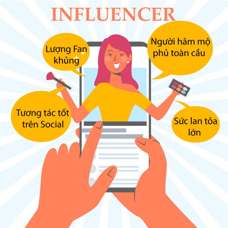 Influencer hoặc reviewer uy tín để quảng bá sản phẩm