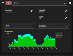 serverwand sử dụng như thế nào