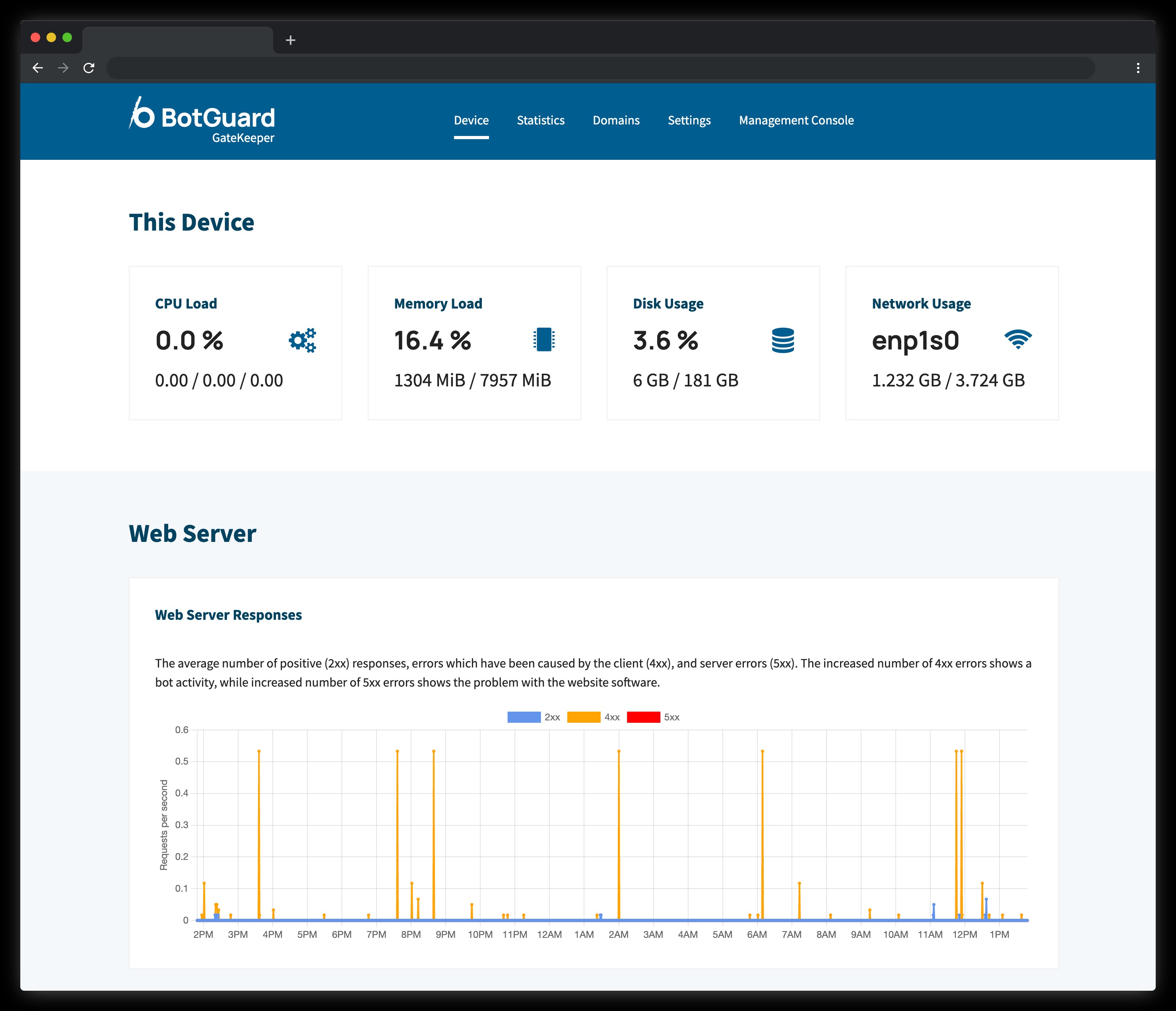  BotGuard GateKeeper: "Vệ sĩ" "bất khả chiến bại" bảo vệ Website khỏi Bot độc hại