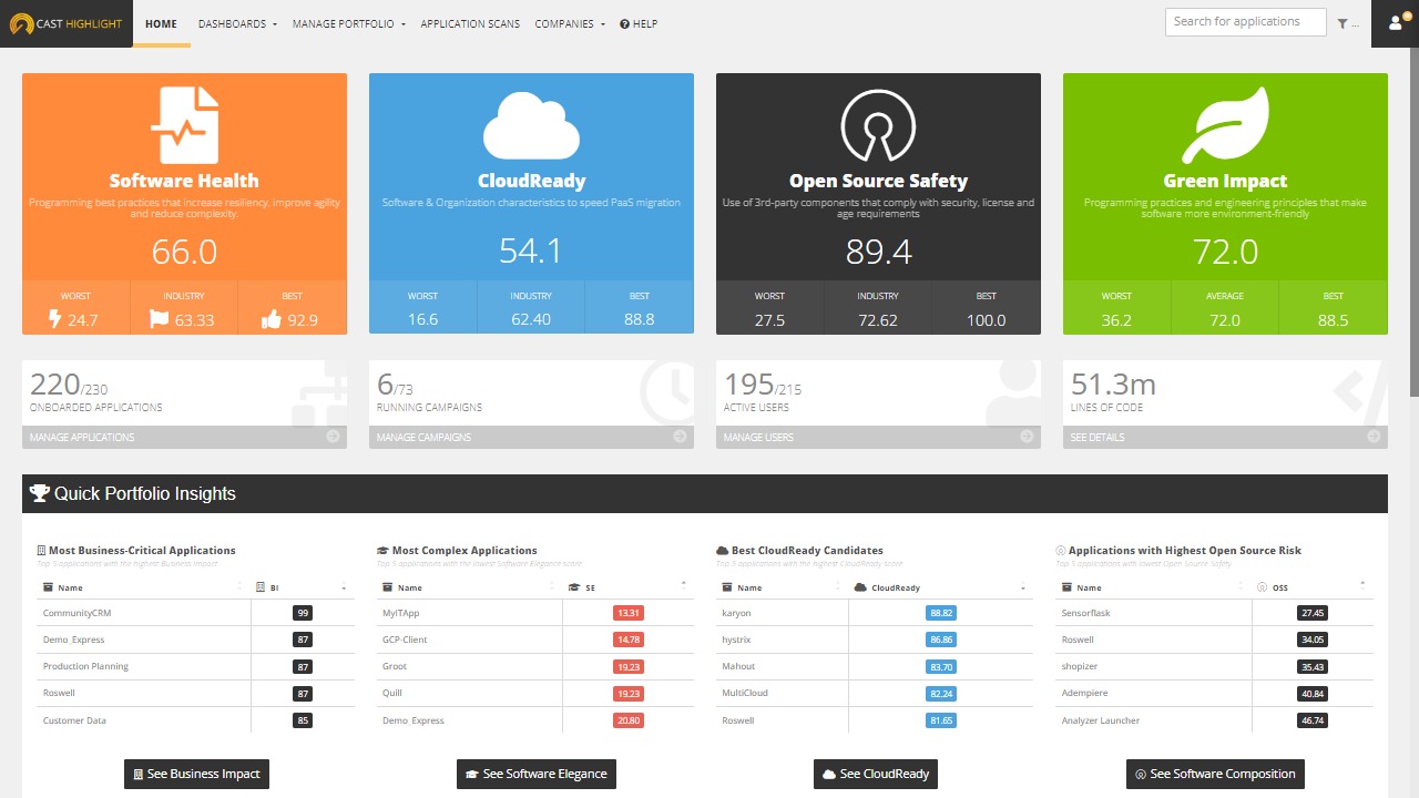 azurecast điện toán đám mây microsoft