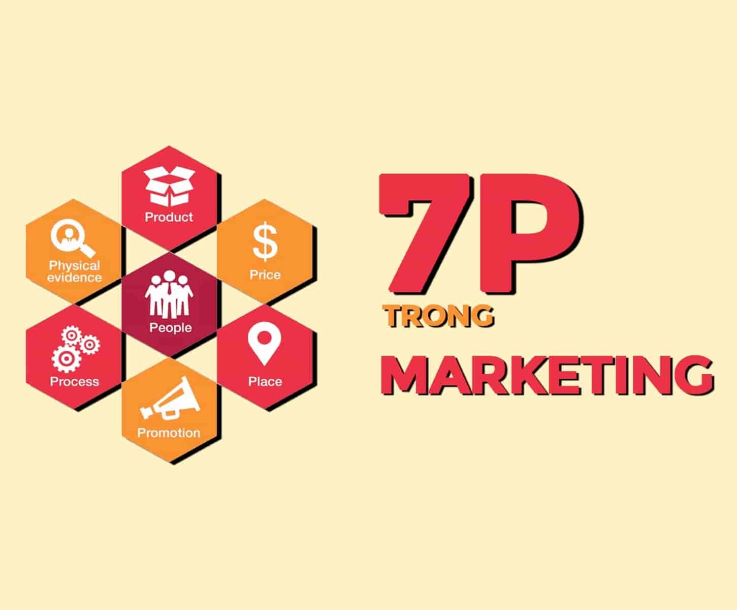 tips trong marketing 7p