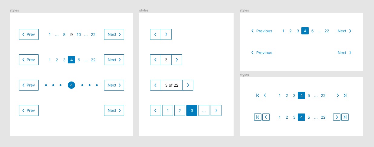 kỹ thuật pagination 