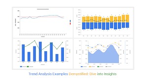 trend analysis case study