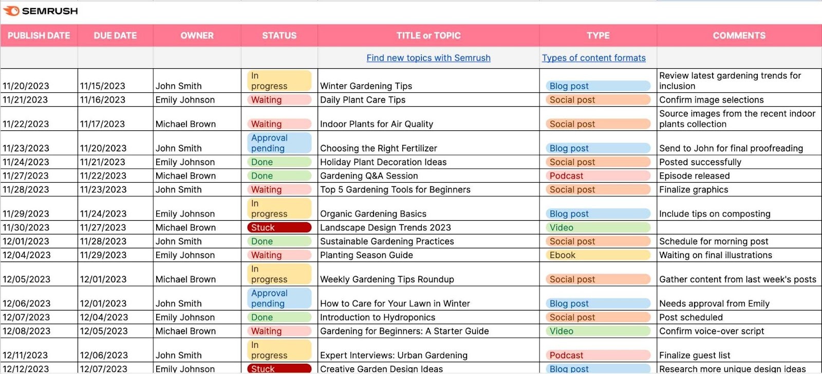 xây dựng content marketing calendar hiệu quả