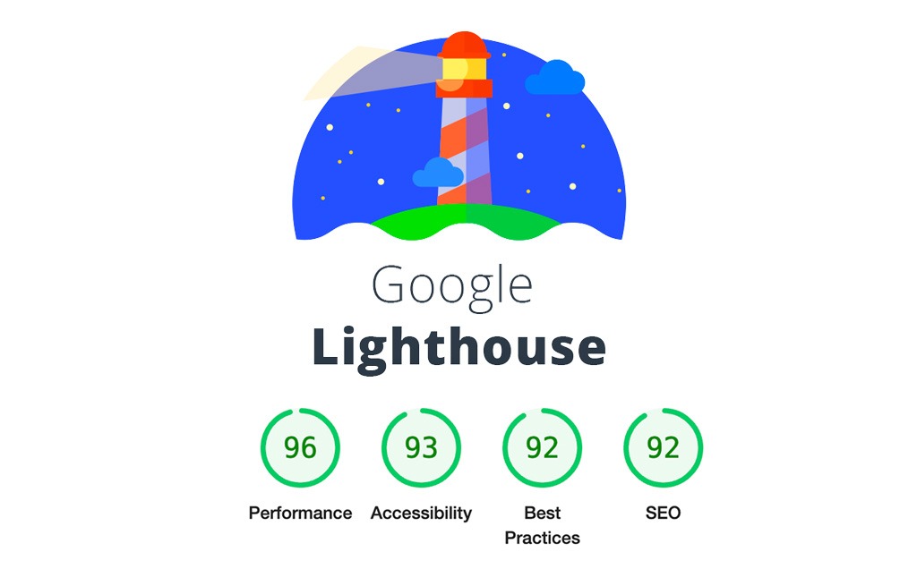  SEO lighthouse: Giải mã bí ẩn chấm điểm website của Google