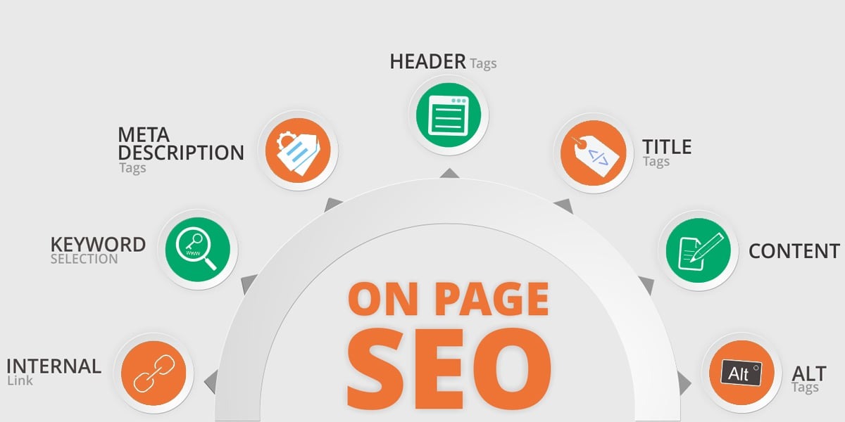 SEO On-page: tối ưu website từ gốc rễ