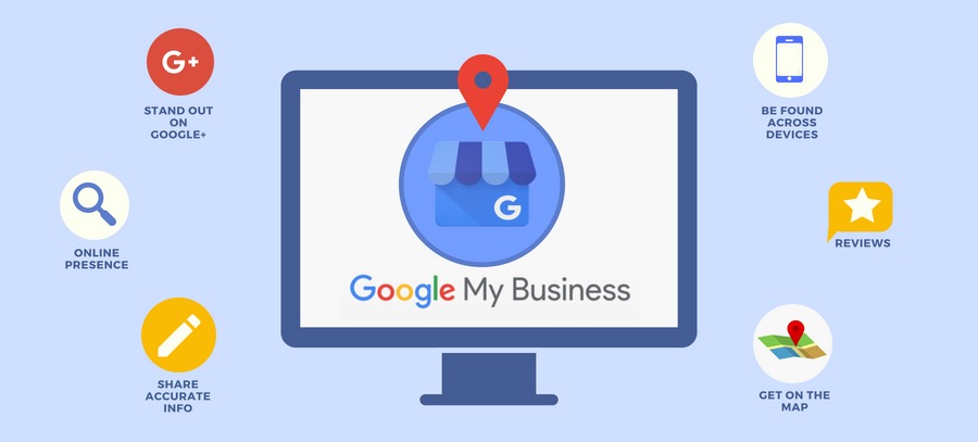 Google My Business nằm trong chiến lược digital marketing