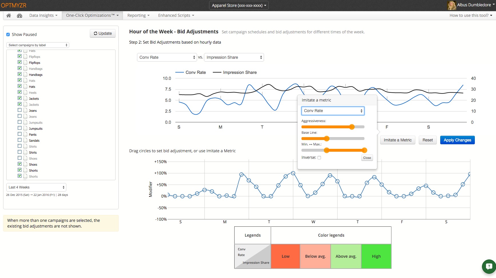 ppc tool: optmyzr