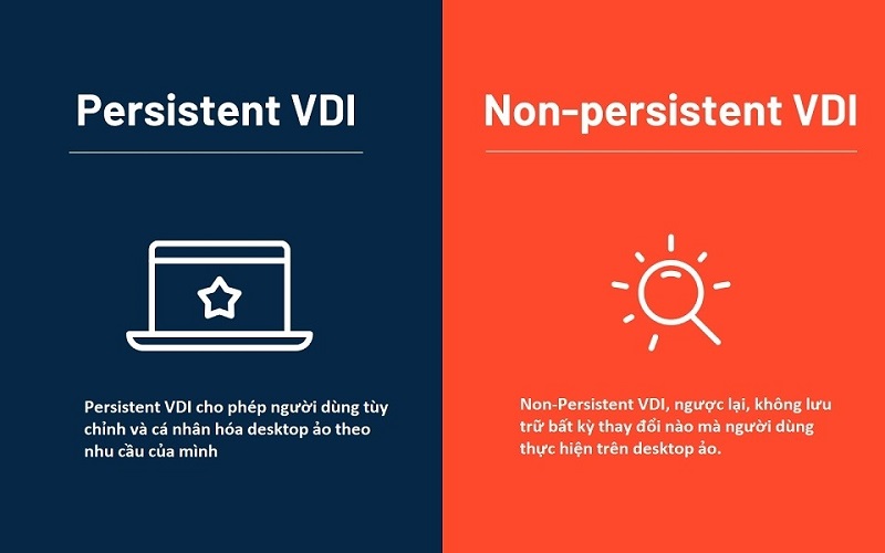 Cách thức hoạt động của VDI là gì?