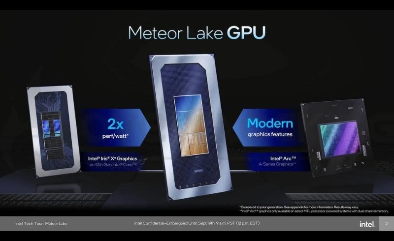 Chip Meteor Lake của Intel