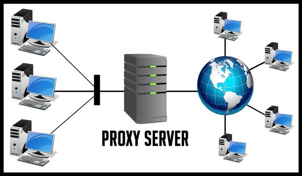 proxy-server-la-gi-05.jpg