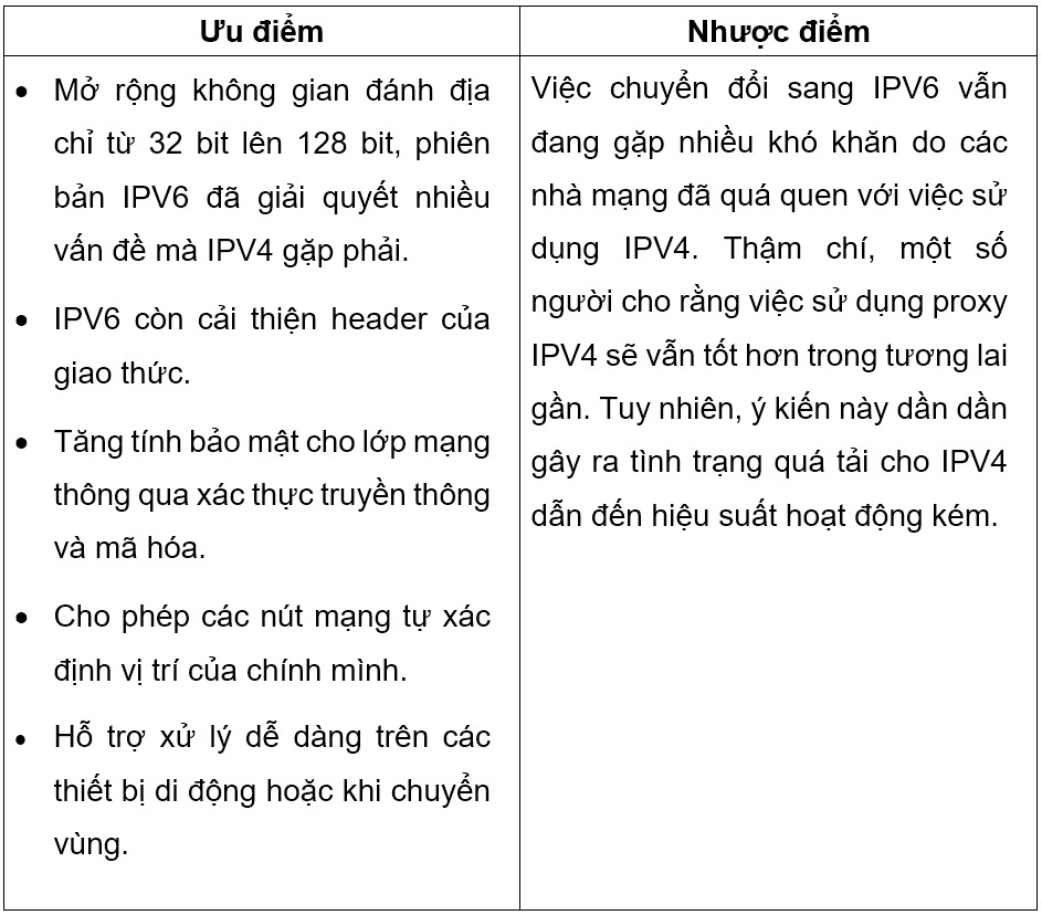 Ưu điểm và nhược điểm của Proxy IPV6