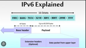 Những điều bạn nên biết về Proxy IP sạch