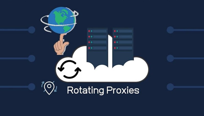 Proxy xoay là gì?