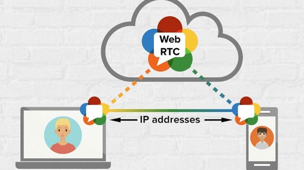 WebRTC Leak – Lỗ hổng tiết lộ địa chỉ IP thực một cách âm thầm