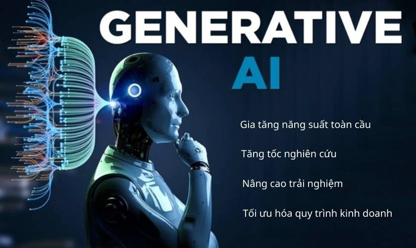 AI tạo sinh là gì?