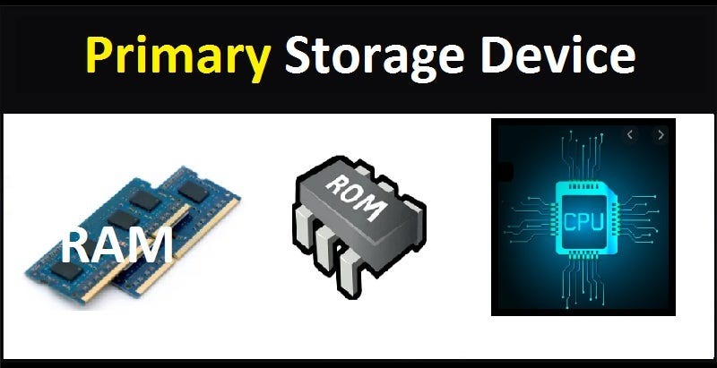 Các loại Primary Storage