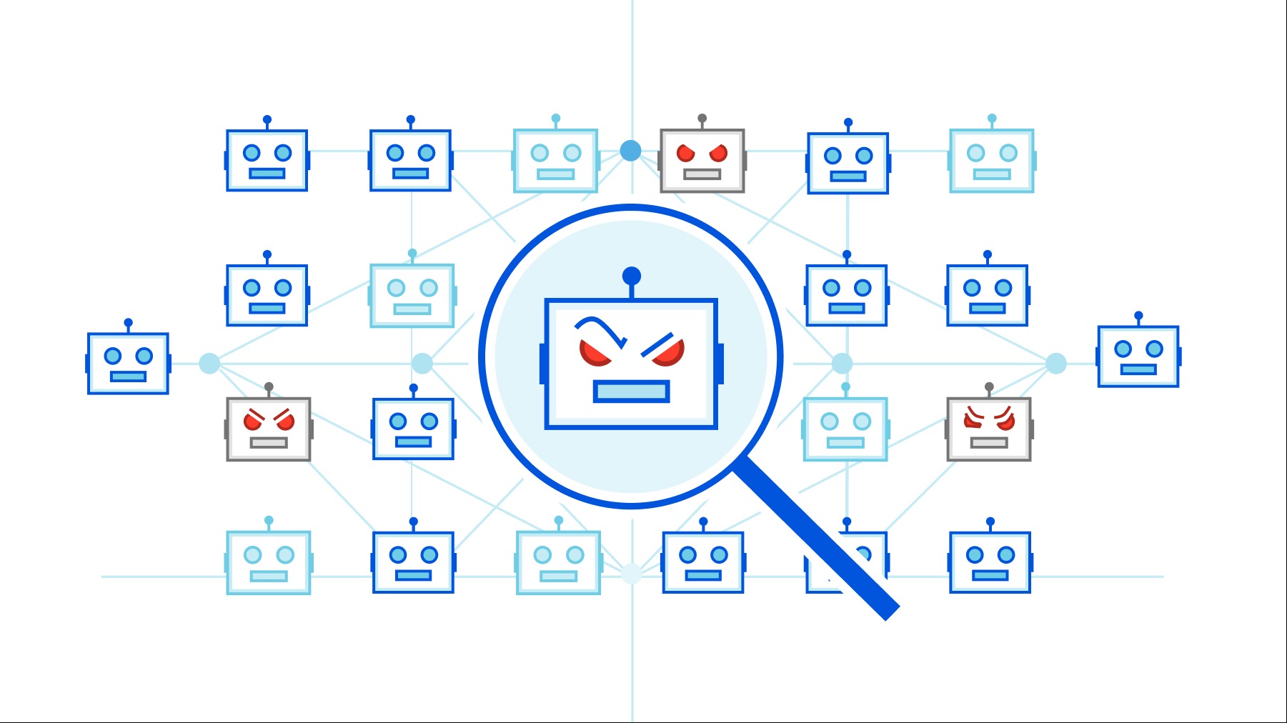 Bot độc hại: Mối đe dọa tiềm ẩn