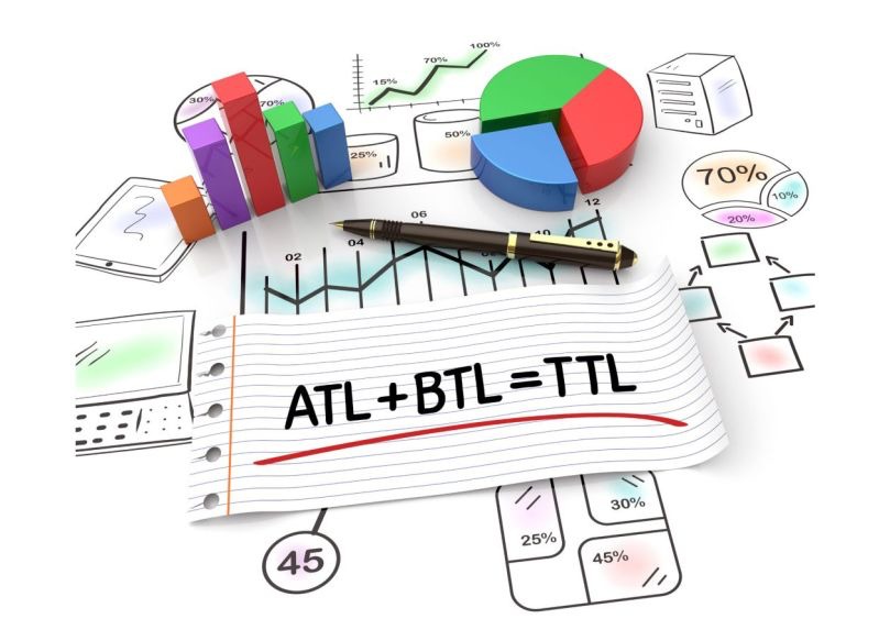  Giải thích thuật ngữ ATL, BTL, và TTL trong marketing, khi nào nên sử dụng