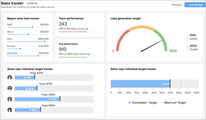 Công cụ CRM user.com