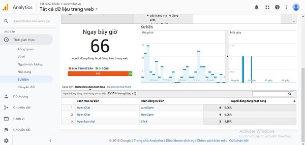 công cụ seo giúp kiểm tra thứ hạng từ khóa