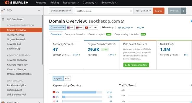 Công cụ tìm kiếm keyword semrush giúp bạn phân tích xu hướng và phân tích đối thủ cạnh tranh - gg keyword planner