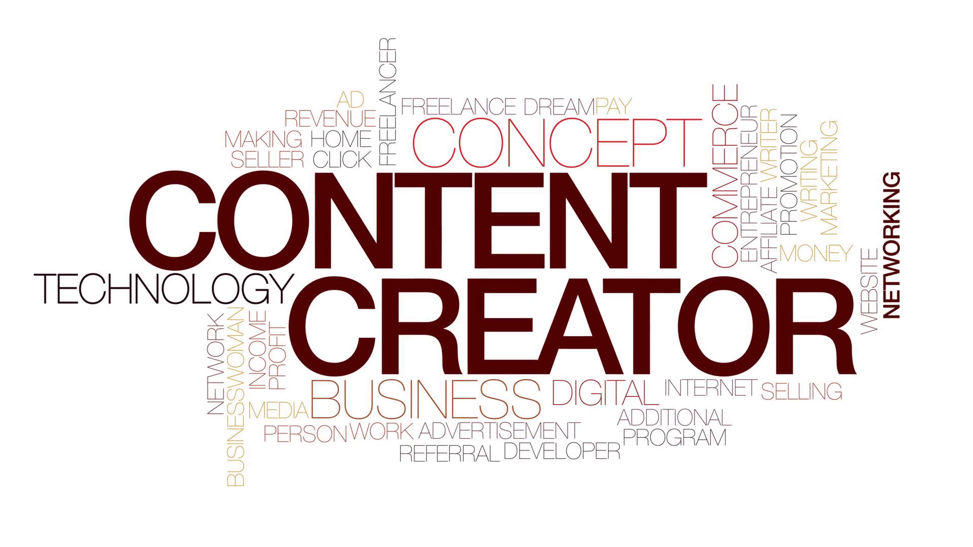  Nghề Content Creator là gì? Phân biệt với Content Writer và Copywriter