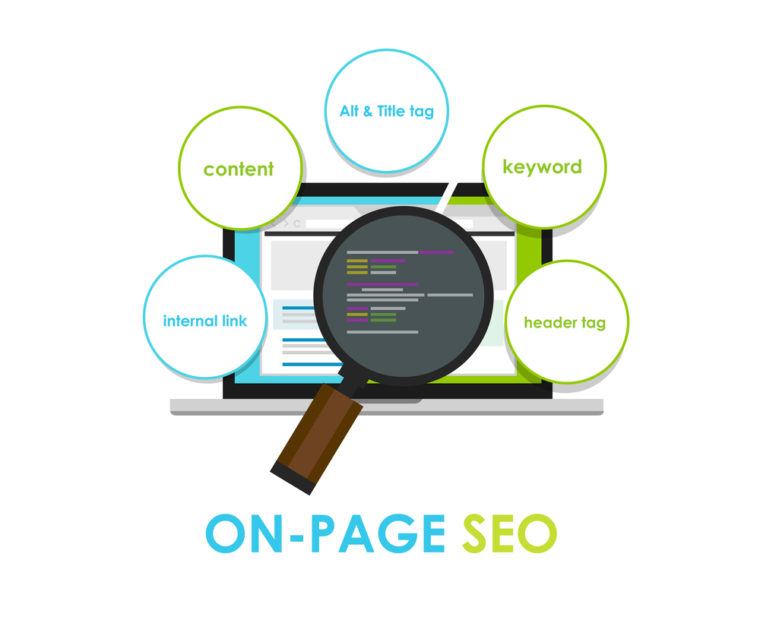 Digital marketing - Seo On Page