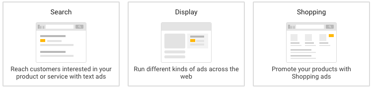  Google Display Network - Display