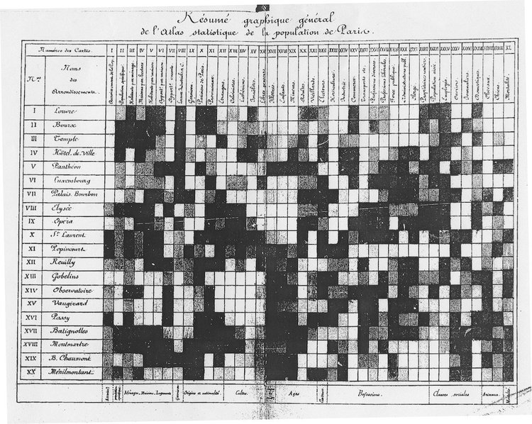 Heat Map thập niên 1990