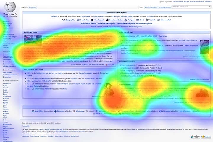  Heat Map là gì? Những Heat Map tool hàng đầu cho WordPress