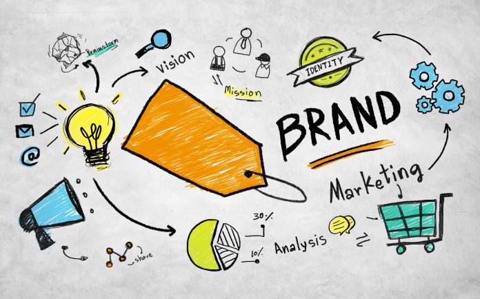 kế hoạch marketing rất quan trọng cho mọi doanh nghiệp