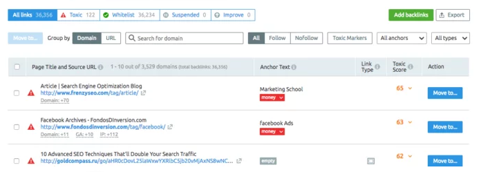 kiểm tra backlink với SEMrush