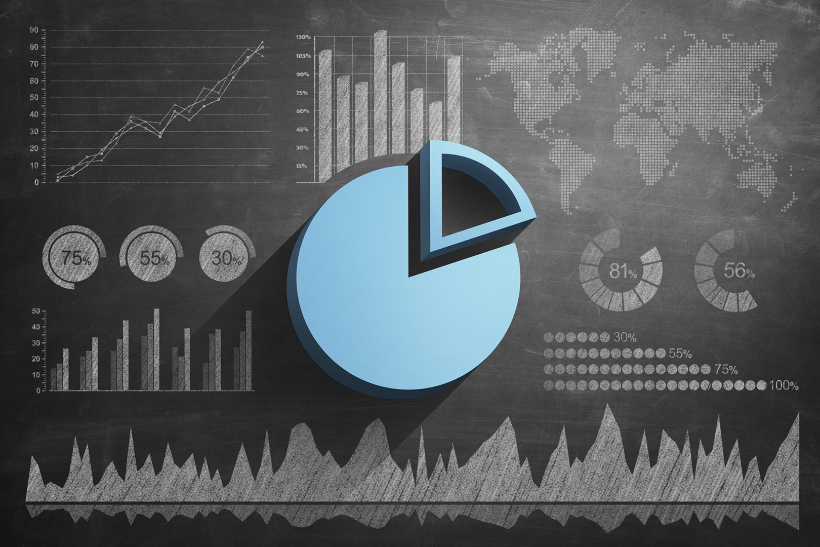  Market Share là gì? Thông tin cơ bản về thị phần trong Marketing