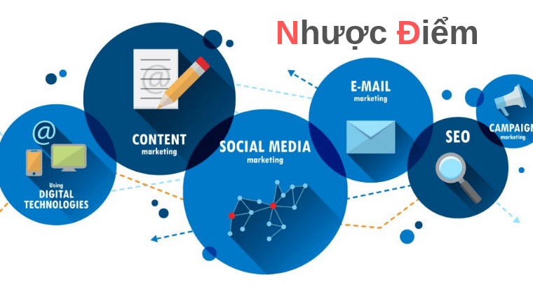 Nhược điểm của Internet Marketing