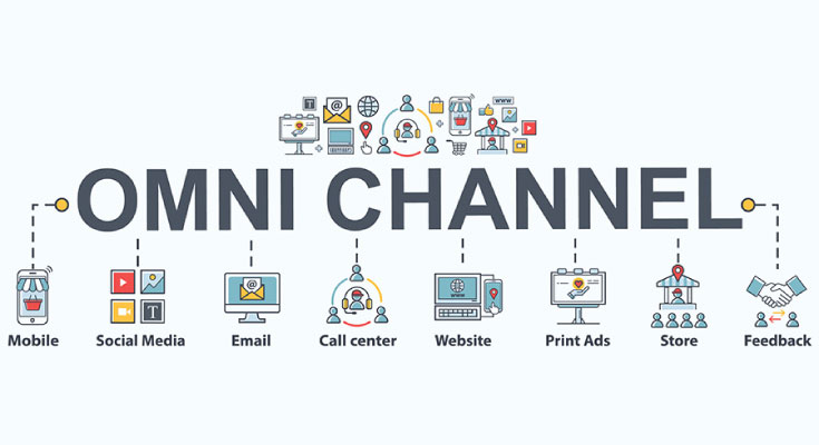 Omnichannel là gì