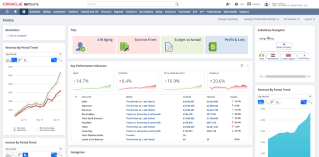 Oracle NetSuite giải pháp đám mây CRM