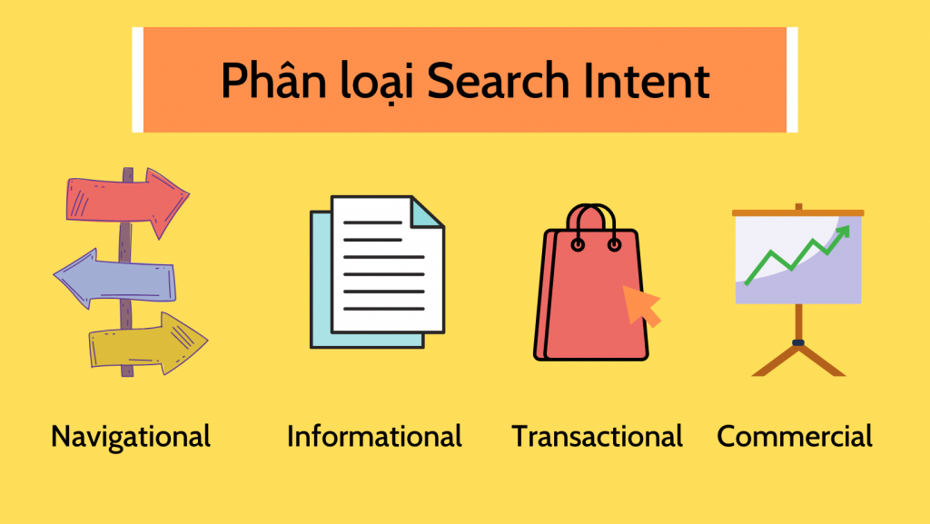 Phân loại search intent