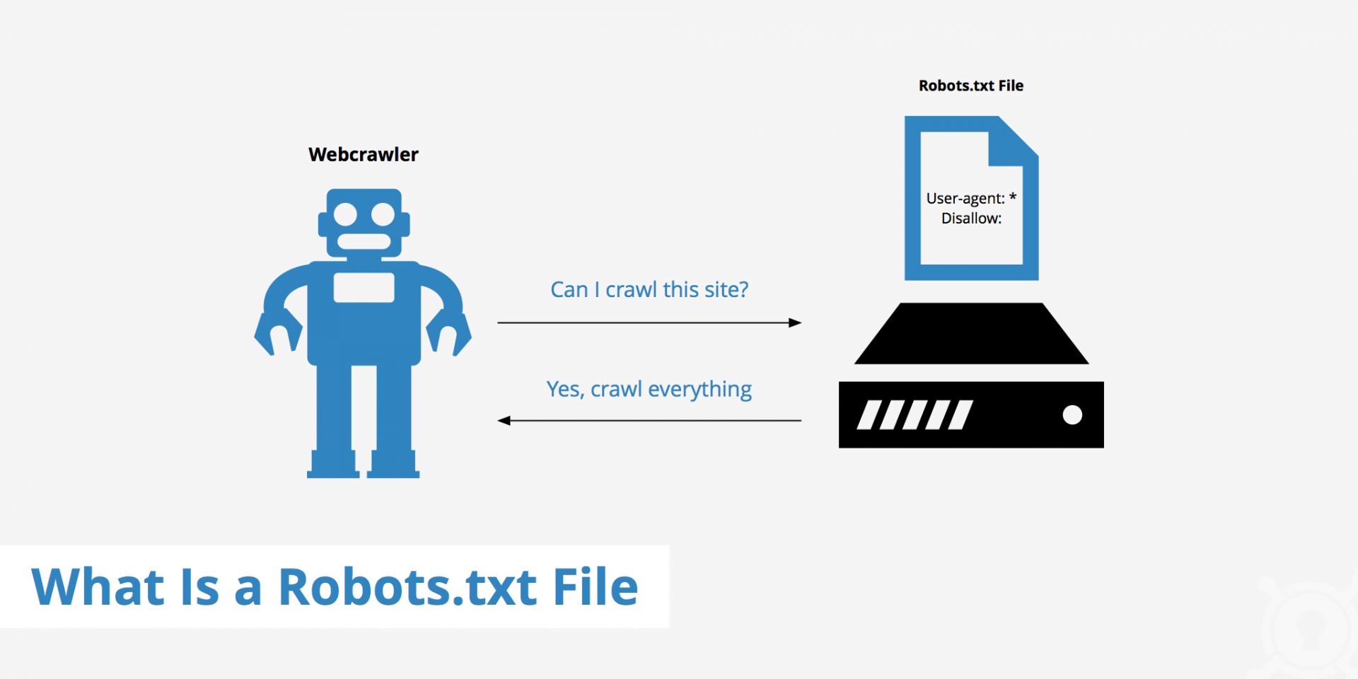 robots.txt là gì