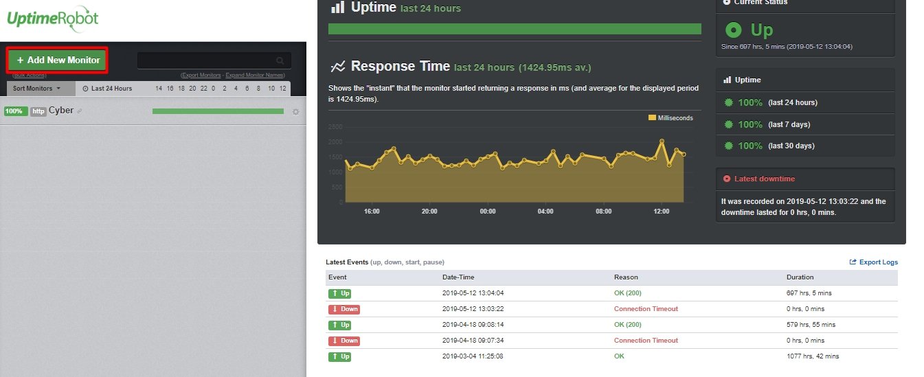 uptime robot dashboard