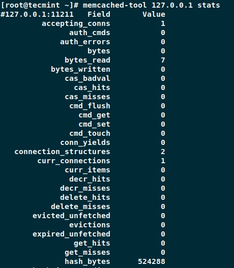 check memcached running status