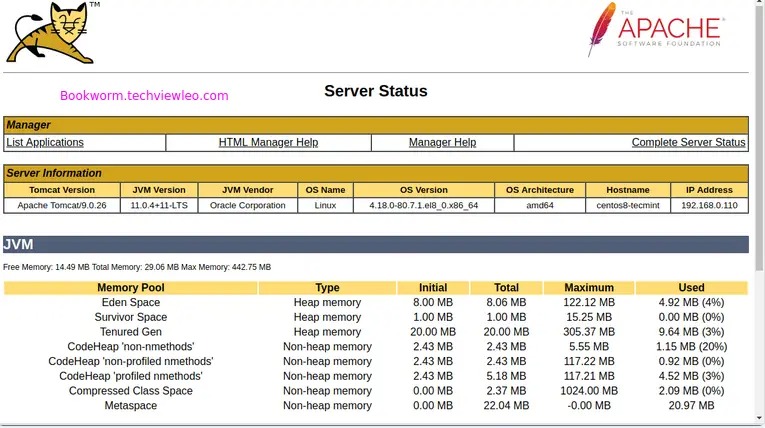 Cài đặt Tomcat trên Debian 12 - Install Apache Tomcat Debian 12